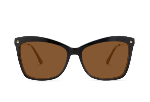 Polarized Sunglass Lenses