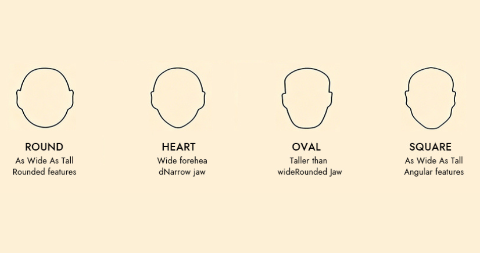 The Ultimate Guide to Choosing the Right Sunglasses for Your Face Shape